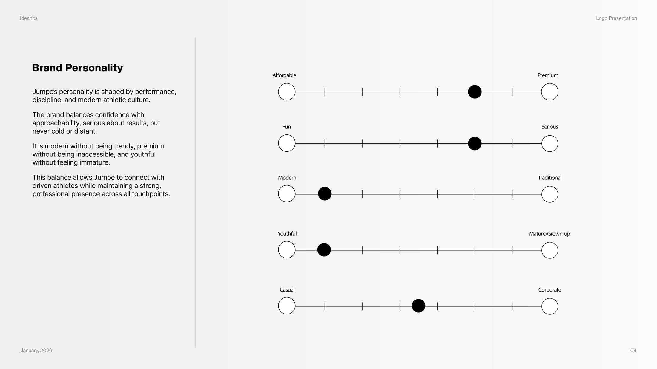 Jumpe brand personality scale — modern, athletic, premium, and accessible