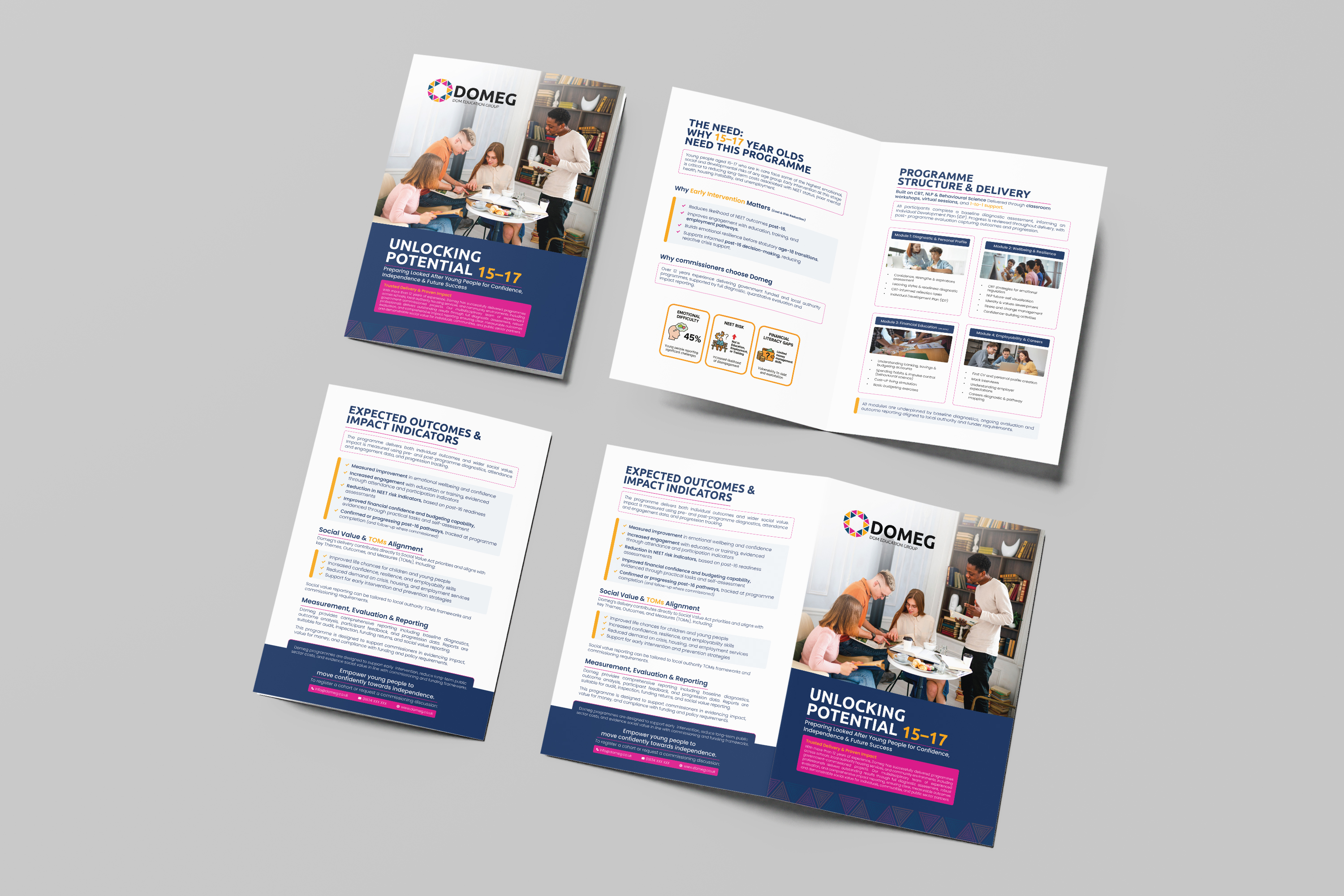 Premium brochure design showcase