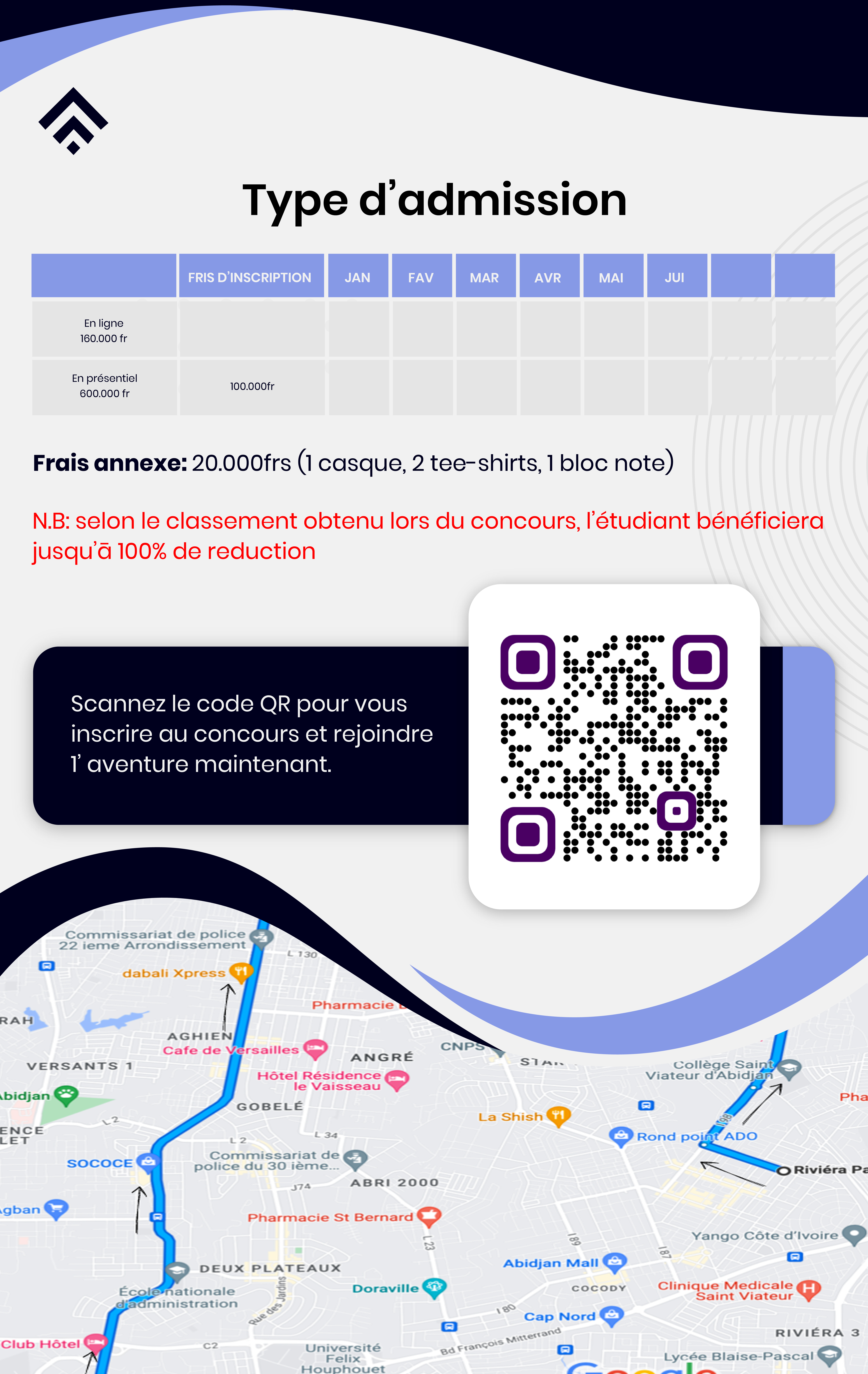 Product flyer
